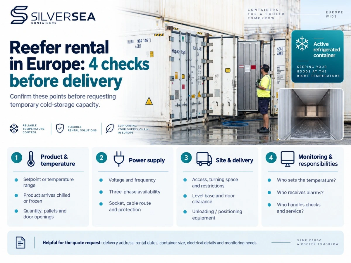 Reefer container rental in Europe checklist covering temperature requirements, three-phase power, site access and monitoring responsibilities.