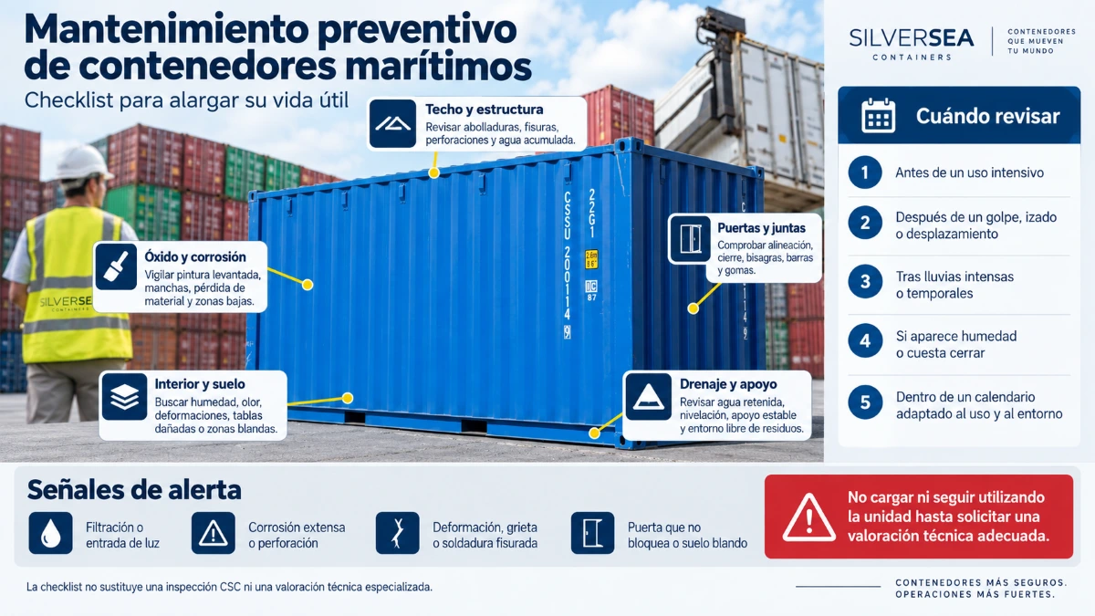 Infografía de mantenimiento preventivo de contenedores marítimos con checklist de estructura, corrosión, puertas, suelo y señales de alerta