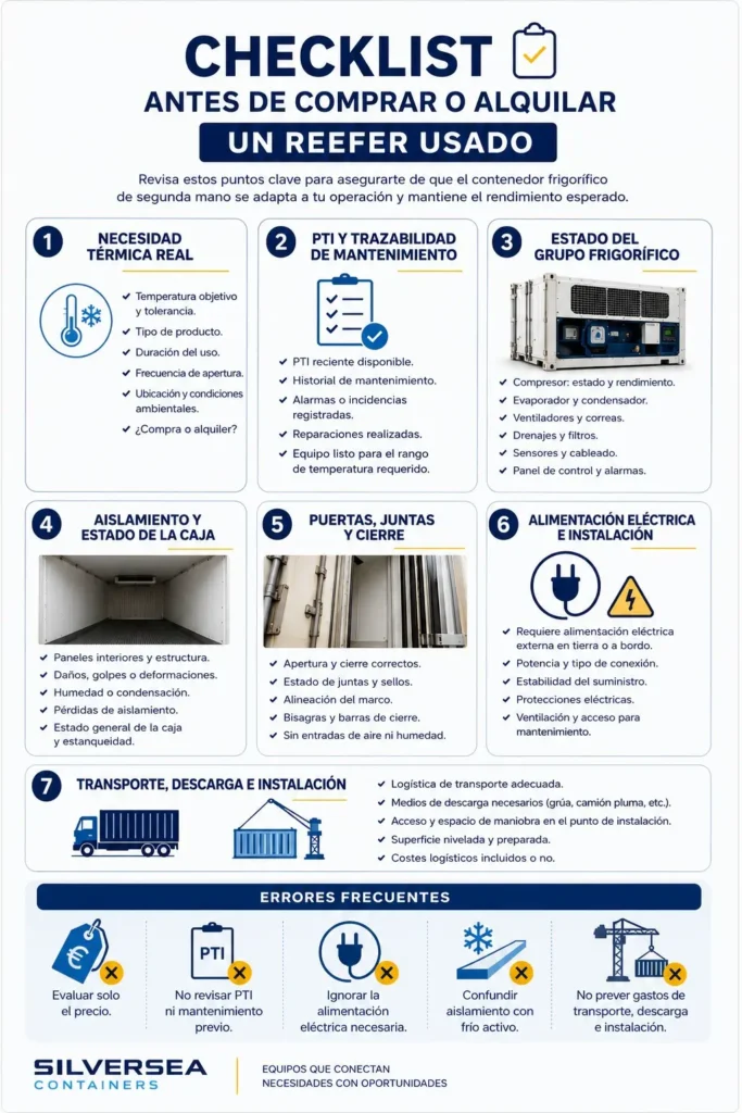 Checklist para comprar o alquilar un reefer usado en España revisando temperatura, PTI, grupo frigorífico, aislamiento, puertas, alimentación eléctrica, transporte e instalación